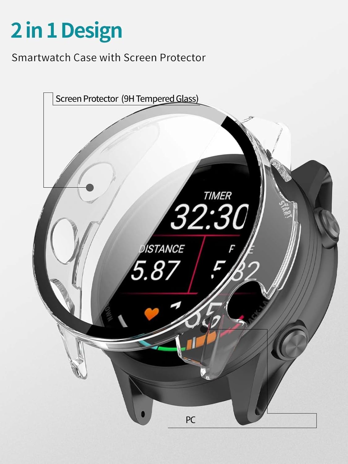 THRE [2-Pack] Tempered Glass Screen Protector for Garmin Forerunner 570 （42mm/47mm）
