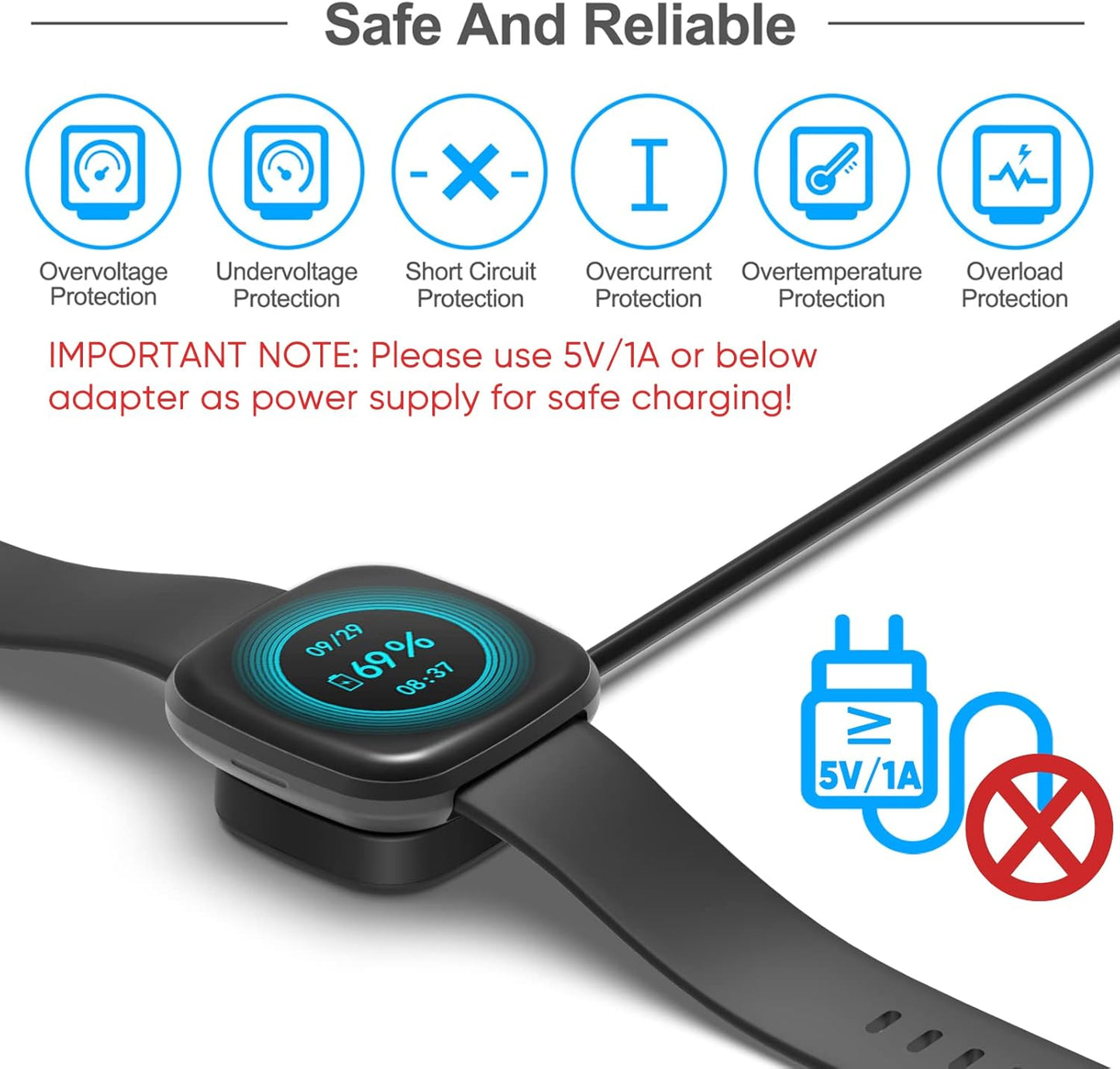 THRE【2 Pack】 For Google Pixel Watch 2 Charger Charging Cable USB Magnetic 100cm